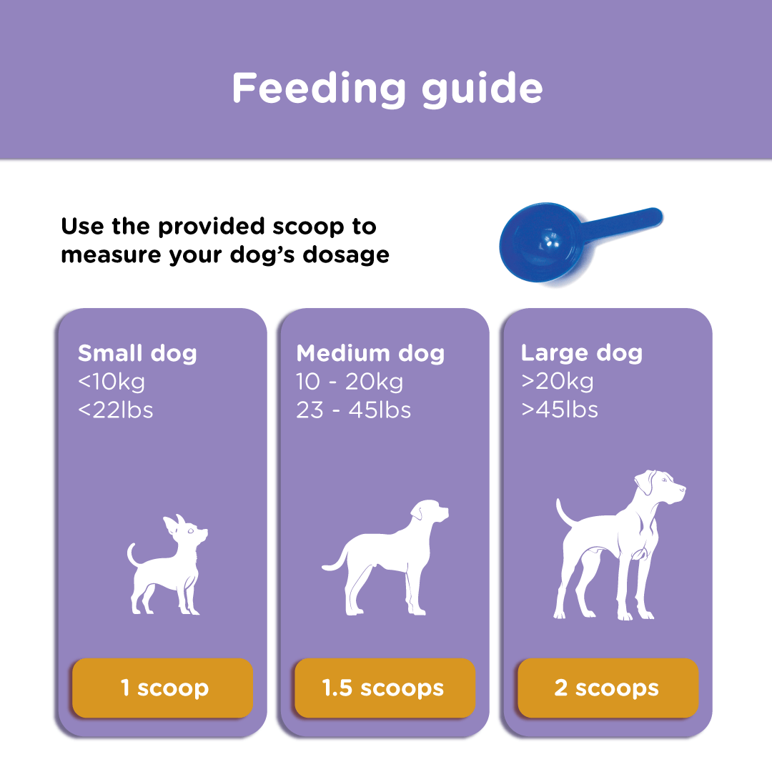 Oculus Prime | Natural Tear Stain Remover For Dogs - Seaweed For Dogs