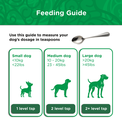 Feeding guide for AC4 showing dosage in teaspoons — 1 teaspoon for small dogs under 10kg, 2 teaspoons for medium dogs 10–20kg, and 2 or more teaspoons for large dogs over 20kg.