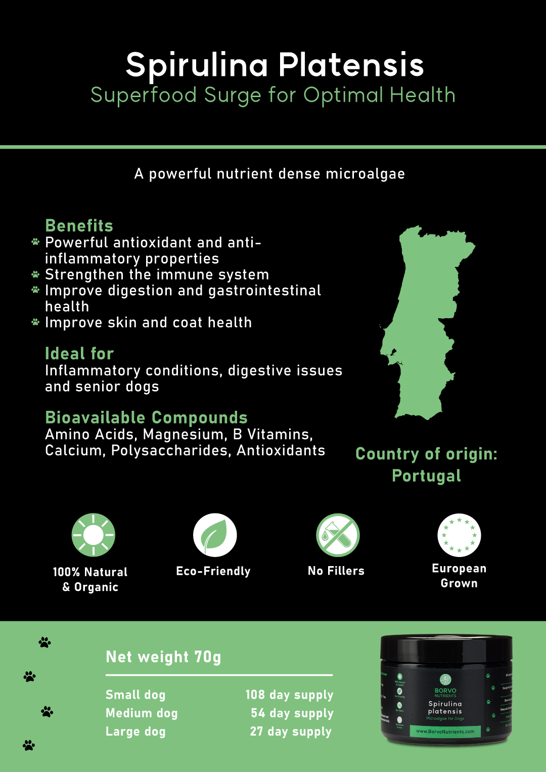 Borvo Nutrients Spirulina Platensis, highlighting benefits, ideal use, bioavailable compounds, and the country of origin, Portugal. Includes supply duration for different dog sizes.