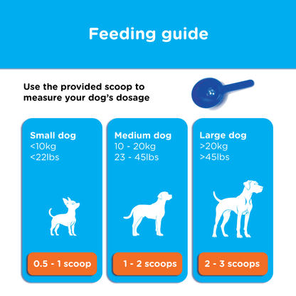 Canident - Clean Dogs Teeth, Fix Bad Breath and Remove Plaque - Seaweed For Dogs