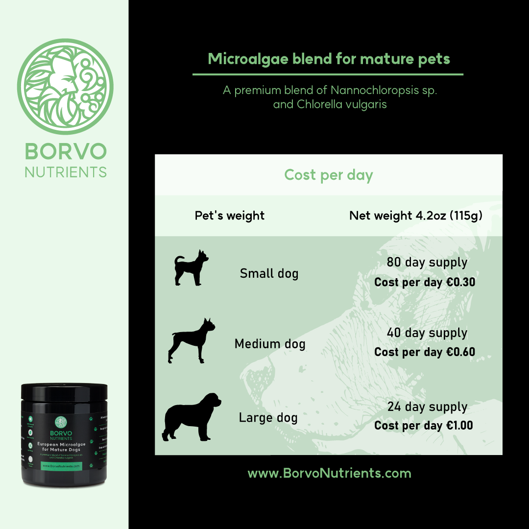 Borvo Nutrients Microalgae blend for mature pets, showing cost per day for small, medium, and large dogs.Borvo Nutrients Spirulina Platensis, showing cost per day for small, medium, and large dogs based on a net weight of 2.5oz (70g).