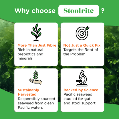 Infographic showing why to choose Stoolrite — more than just fibre, not just a quick fix, sustainably harvested, and backed by science for gut and stool health.