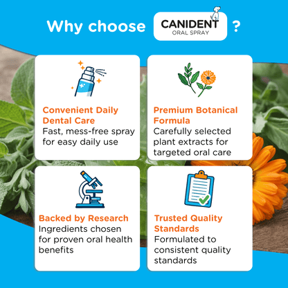 Canident Oral Spray | Dental Health For Dogs - Seaweed For Dogs