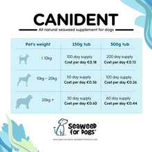 Load image into Gallery viewer, Canident - Clean Dogs Teeth, Fix Bad Breath and Remove Plaque - Seaweed For Dogs