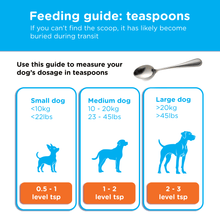Load image into Gallery viewer, Canident - Clean Dogs Teeth, Fix Bad Breath and Remove Plaque - Seaweed For Dogs