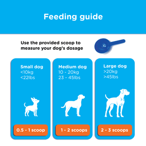 Canident - Clean Dogs Teeth, Fix Bad Breath and Remove Plaque - Seaweed For Dogs