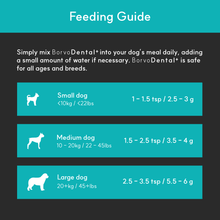 Load image into Gallery viewer, Dental + | Stop bad breath, prevent plaque and remove tartar - Seaweed For Dogs