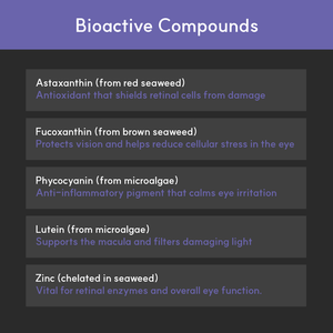 Eye + | Improve eye health in dogs - Seaweed For Dogs