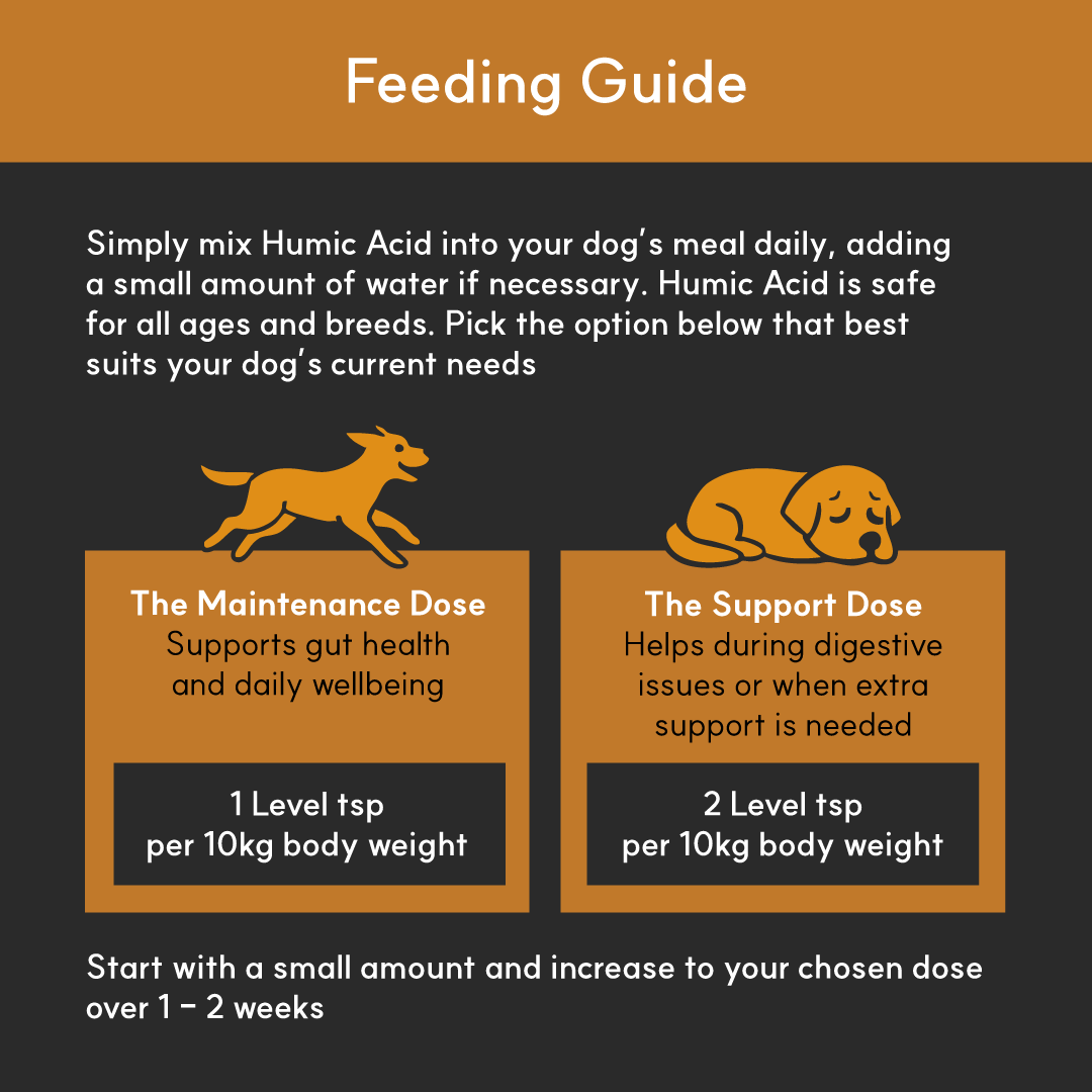 Humic Acid for Dogs | Borvo Nutrients - Seaweed For Dogs