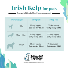 Laden Sie das Bild in den Galerie-Viewer, Irish Kelp for Pets | Three Brown Seaweeds from the Coast of Ireland - Seaweed For Dogs