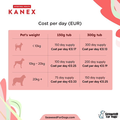Kanex | Maintain Intestinal Hygiene in Dogs - Seaweed For Dogs