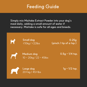 Feeding guide for Maitake extract by dog size with corresponding gram and teaspoon measurements