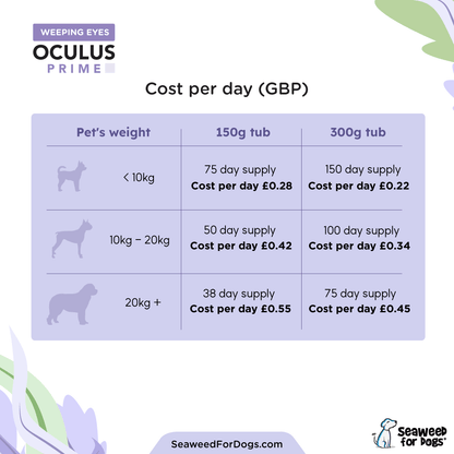 Oculus Prime | Natural Tear Stain Remover For Dogs - Seaweed For Dogs