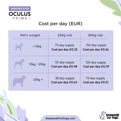 Oculus Prime | Natural Tear Stain Remover For Dogs - Seaweed For Dogs