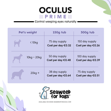 Cargar imagen en el visor de la galería, Oculus Prime | Natural Tear Stain Remover For Dogs - Seaweed For Dogs
