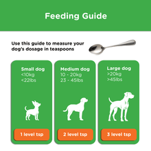 Load image into Gallery viewer, Feeding guide showing Stoolrite dosage by dog size in teaspoons: 1 tsp for small, 2 for medium, 3 for large dogs