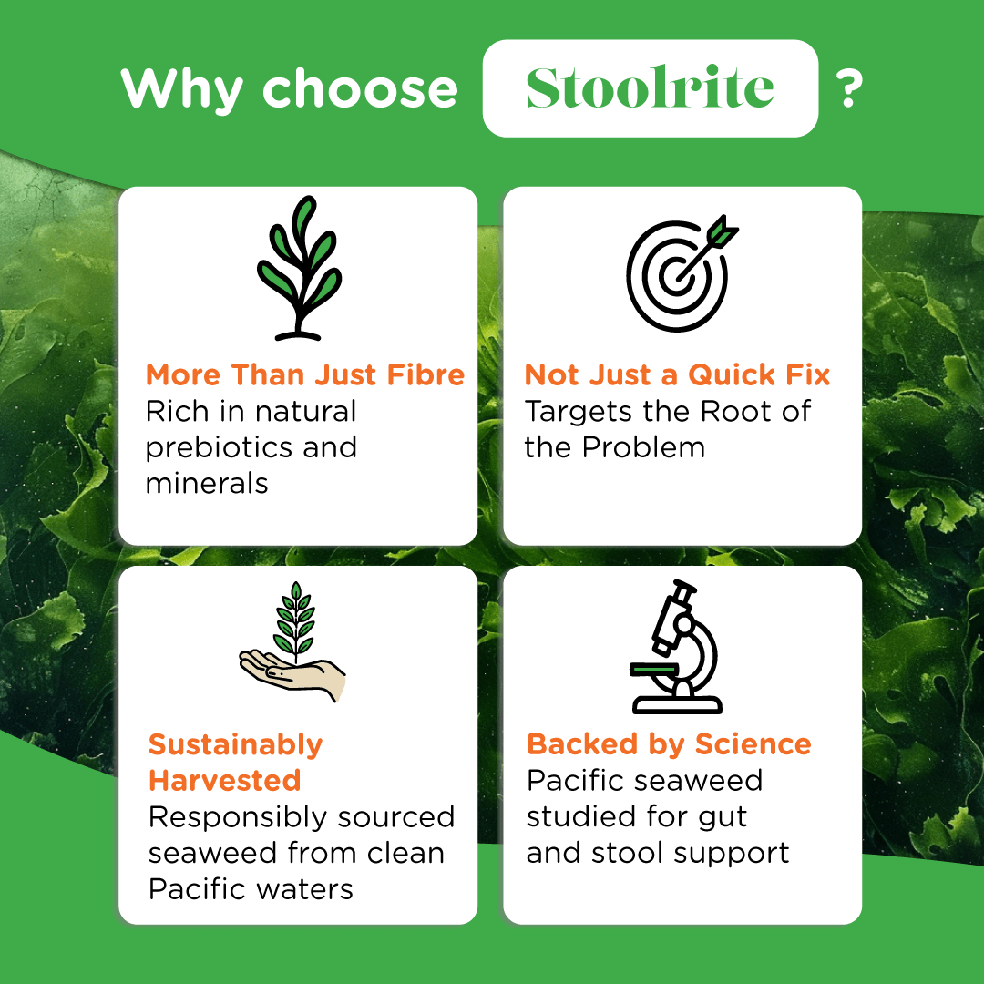 Reasons to choose Stoolrite: more than fibre, targets root cause, sustainably harvested seaweed, and backed by science