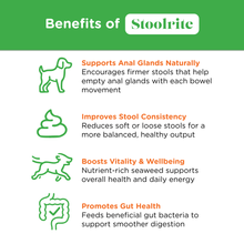 Load image into Gallery viewer, Infographic listing Stoolrite’s benefits: supports anal glands, improves stool consistency, boosts vitality, and promotes gut health